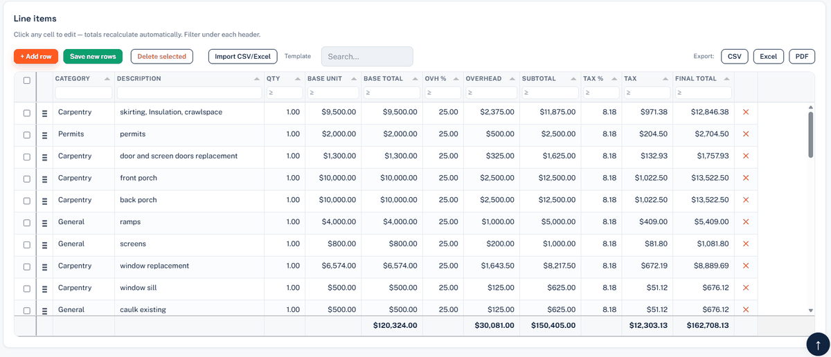 Invoicing — estimate and invoice line items